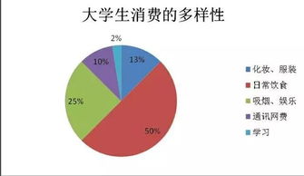 大学生当乡村干部的生存指南，从菜鸟到能手的五步进阶
