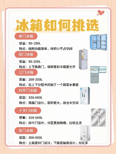 窃入冰箱十大品牌全解析，从选购技巧到避坑指南