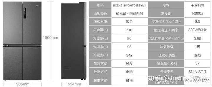 大冰箱十大品牌排行榜，2023年选购指南与避坑攻略