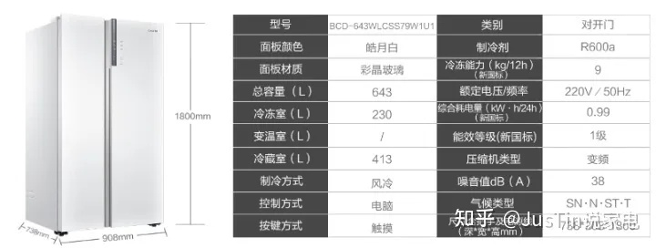 大冰箱十大品牌排行榜，2023年选购指南与避坑攻略