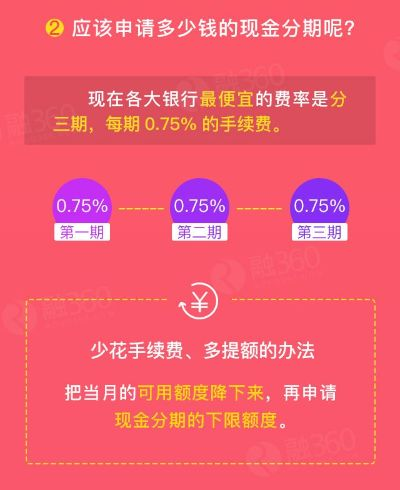 桃多多桃享卡额度管理与超支应对策略