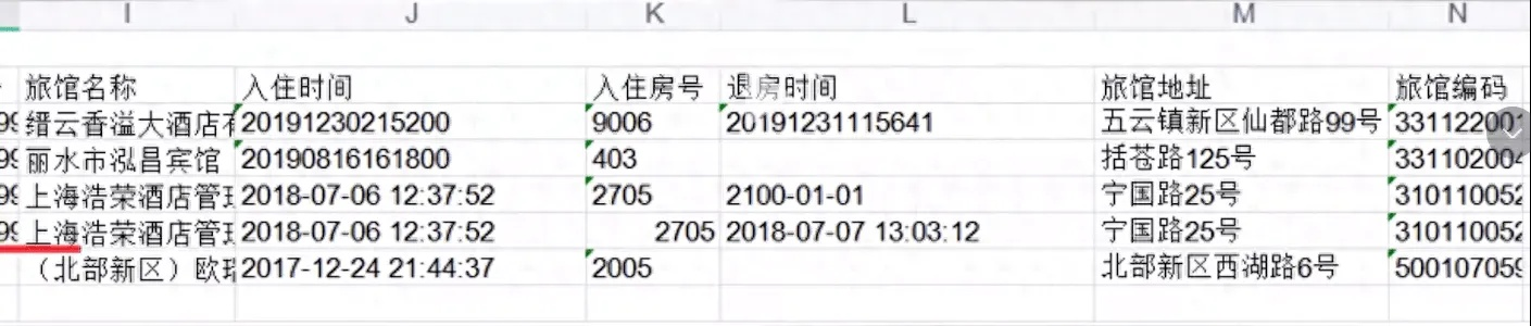 如何查询开房记录？这些网址和注意事项必须知道！