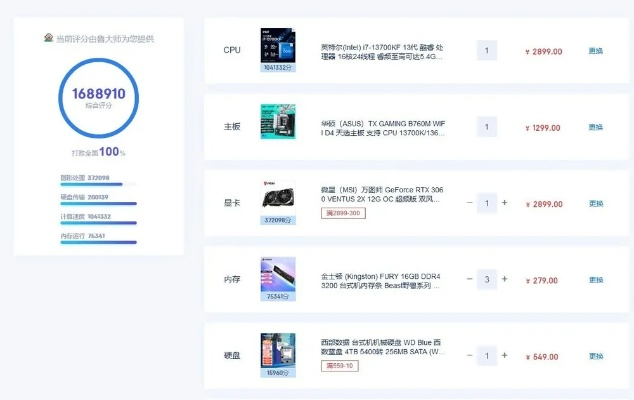 设计师电脑选购避坑指南，从预算到性能的完整攻略