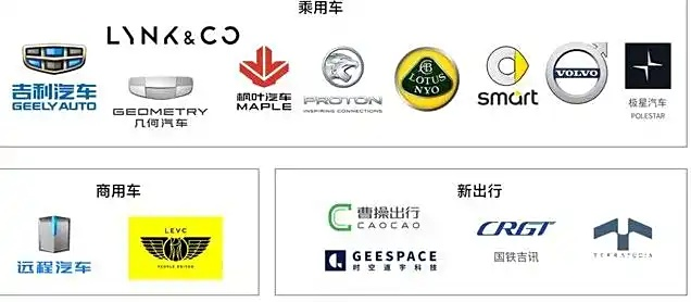 车品牌全解析，从国产到国际，这些品牌如何逆袭和翻车？