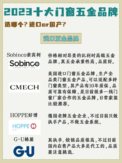 汉森门窗五金品牌推荐全攻略，选对五金，门窗寿命翻倍