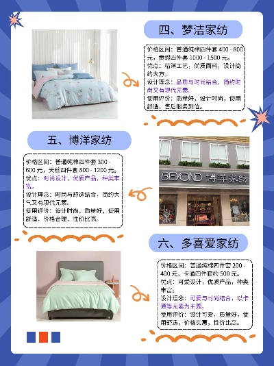 品牌家纺加盟推荐店铺名单
