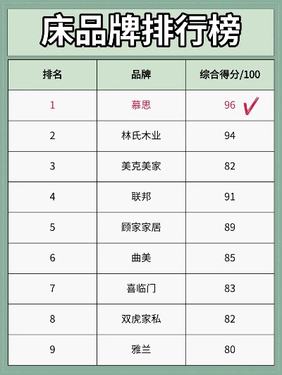家居柜体品牌排名