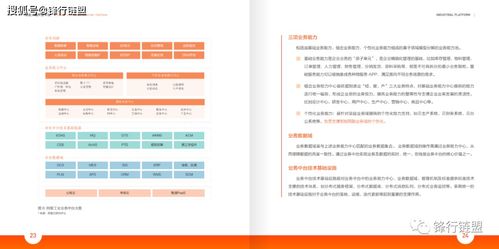 打造您的住宿记录网站，从规划到实施的全面指南