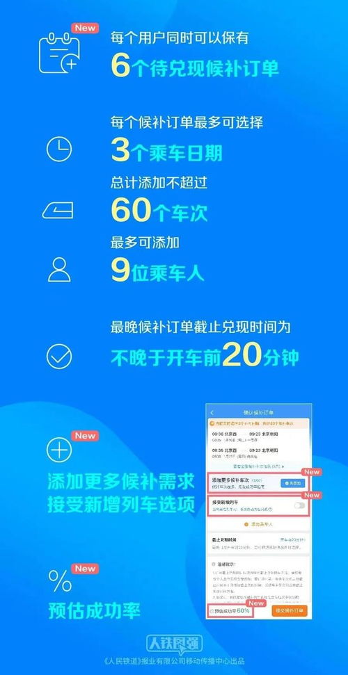 打造您的住宿记录网站，从规划到实施的全面指南