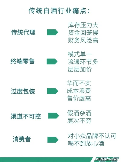 德佑新出白酒品牌叫什么？一篇说透德佑酒的冷知识、隐藏菜单和消费者故事