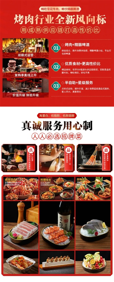 河南加盟烤肉品牌推荐及案例分析