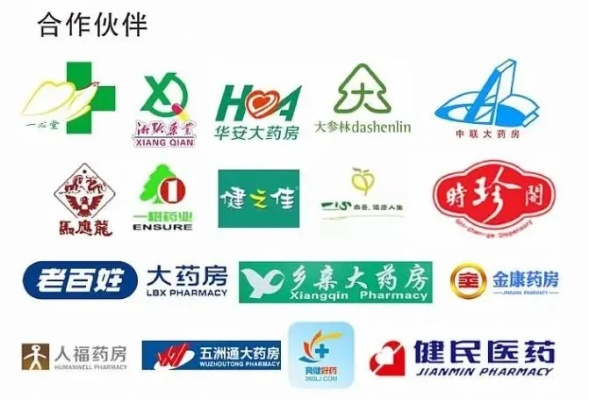 医药品牌贴牌授权，开启合作新篇章