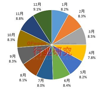 中医药品牌产品深度解析