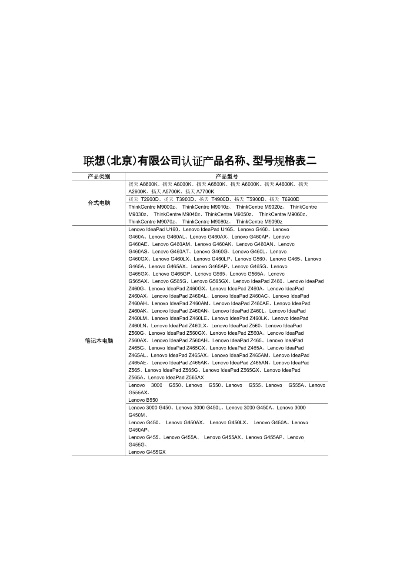 联想电脑品牌型号查询指南