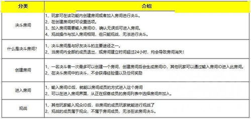 手把手教你查开房间记录，方法、注意事项与常见问题全解析