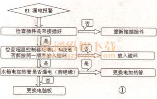 新乡地区分期乐兑现全攻略，流程、案例与常见问题解答