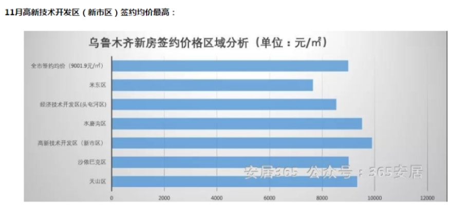 乌鲁木齐医药品牌大盘点