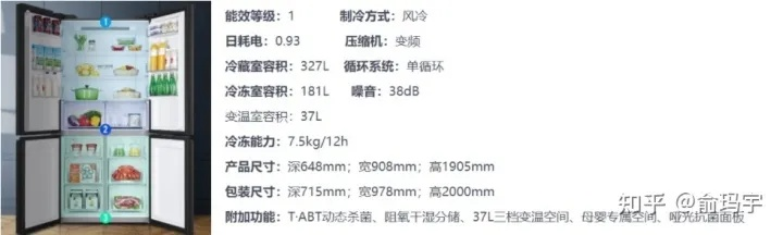 冰箱选购指南，这些品牌到底哪家强？附避坑攻略和真实体验
