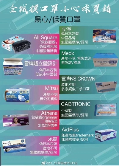 口罩定制加盟店热门品牌推荐