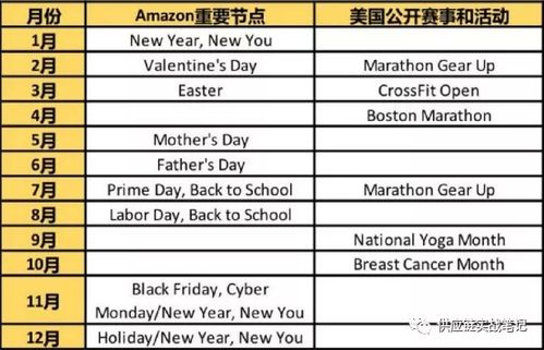 户外运动装备选择指南，马丁品牌全解析