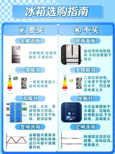 不用制冷剂的冰箱品牌，环保新趋势与选购指南