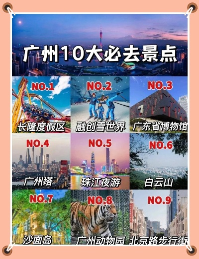 学生党必看！广州景点排行榜+省钱攻略，人均500元玩转羊城