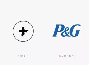 电脑品牌图标全解析，从LOGO设计到背后的故事