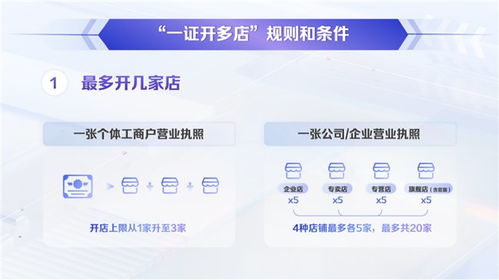 商家抖音月付取现手续费知多少？