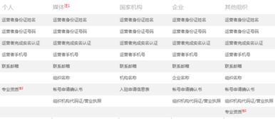 白条积分换现提攻略，详解步骤、注意事项与案例分析