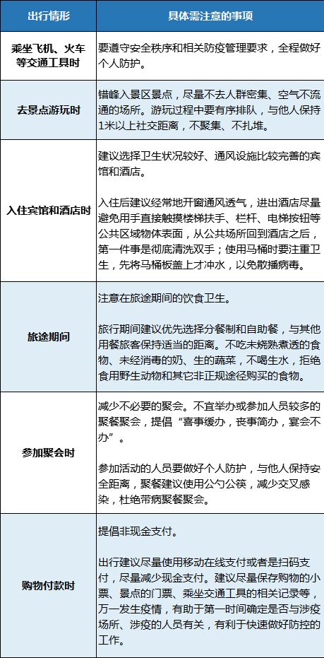 去宾馆能查到一个人的住宿记录吗？详解查询流程与注意事项