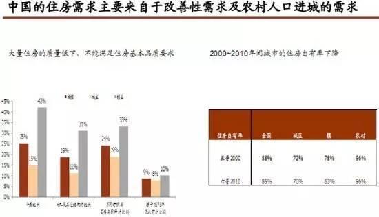 如果您确实需要了解他人的住宿情况，以下是一些合法的途径和方法
