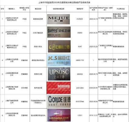 上海家居花桶品牌排行