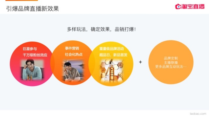 淘宝直播主播申请全攻略，手把手教你成为带货达人