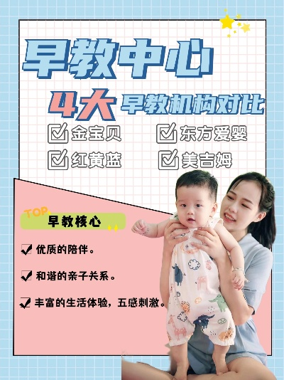 大同市早教中心加盟指南
