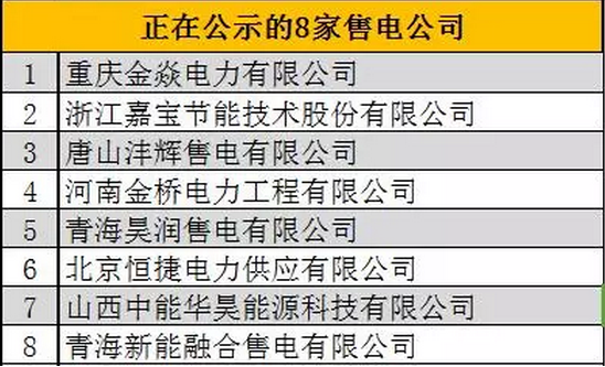 青海知名电脑品牌盘点