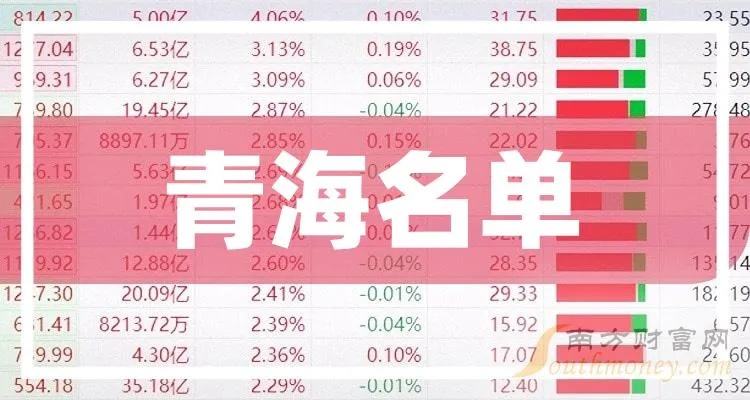 青海知名电脑品牌盘点