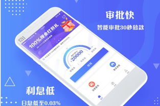 哈尔滨花呗提现攻略，轻松解决资金周转问题
