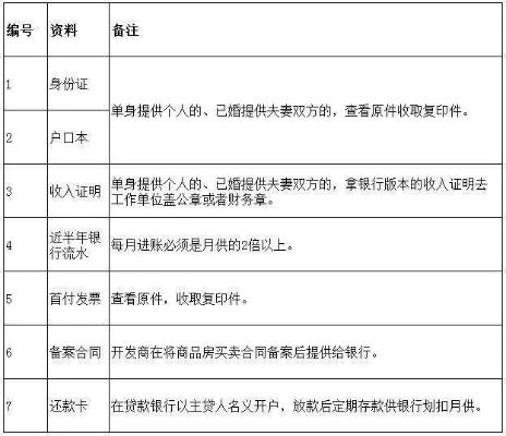 查开房记录查询，深入了解流程与注意事项