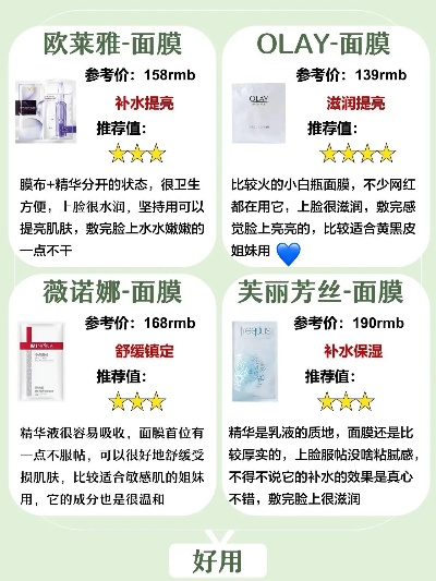 空姐私藏的护肤秘籍，10大面膜品牌排行榜+选购指南