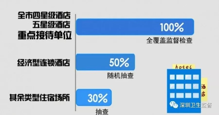 倒闭酒店怎么查记录，深度解析步骤与注意事项