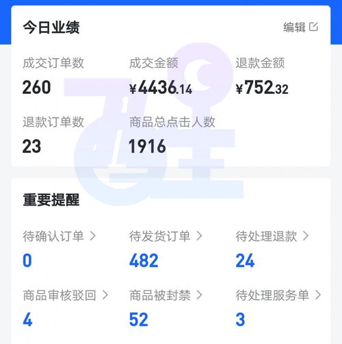 如何利用抖音月付额度轻松实现资金周转