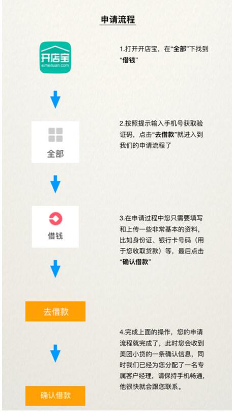抖音月付额度取现方式详解，操作指南与注意事项