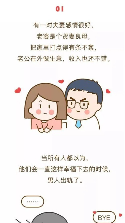 如何恢复老婆的短信内容，一份实用指南