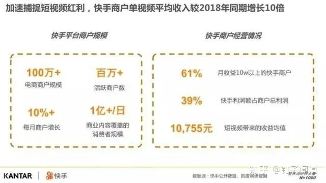 郑州快手先用后付套出来个人