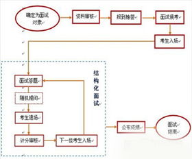 酒店记录派出所能否查询？详解流程与注意事项
