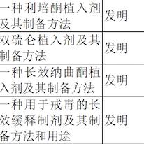 医药品牌盈利能力提升策略