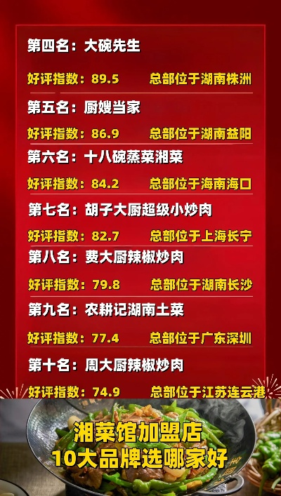 揭阳湘菜品牌加盟店推荐