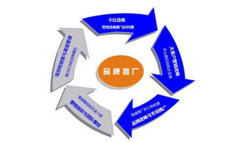 茶叶品牌推广现状，传统与创新的碰撞