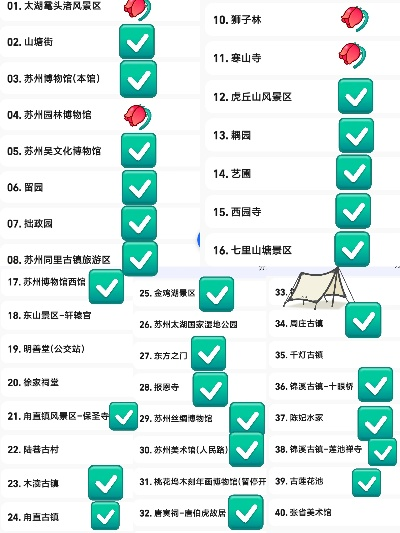 苏州景点点赞排行榜，本地人私藏的网红打卡地大揭秘
