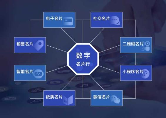 公司网站建设全攻略，从0到1打造品牌数字名片